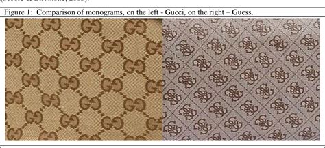 is guess a copy of gucci
